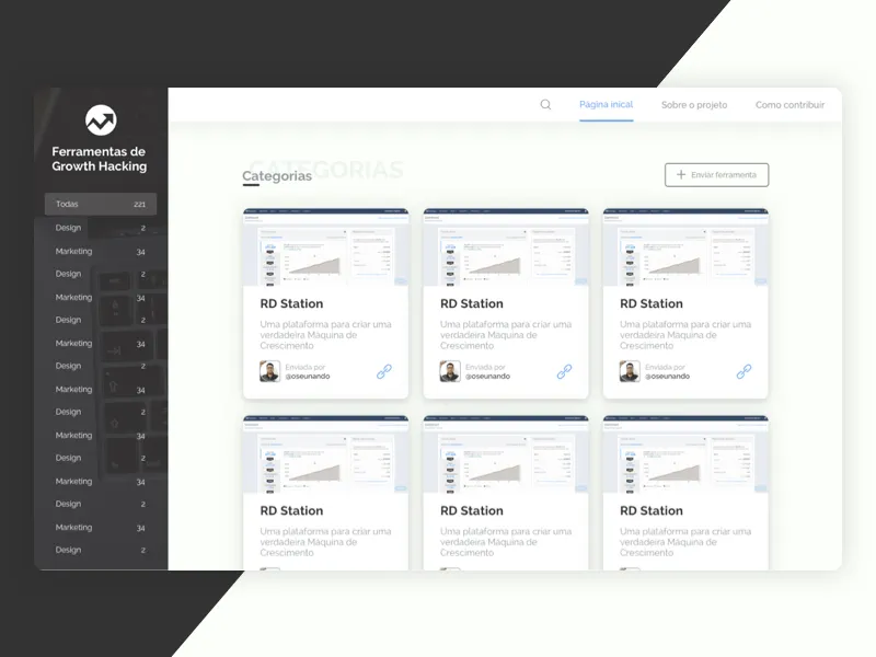 Catálogo de ferramentas de marketing digital, organizado por categoria