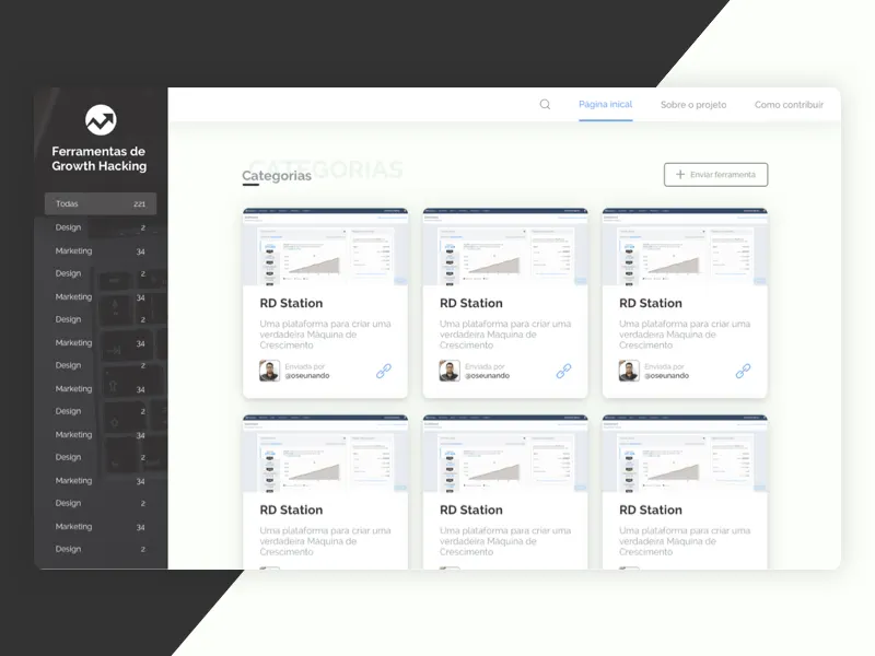 Catálogo de ferramentas de marketing digital, organizado por categoria